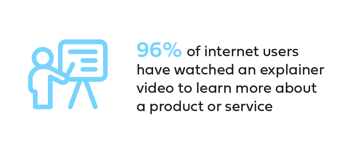 Landing Page Stats-08