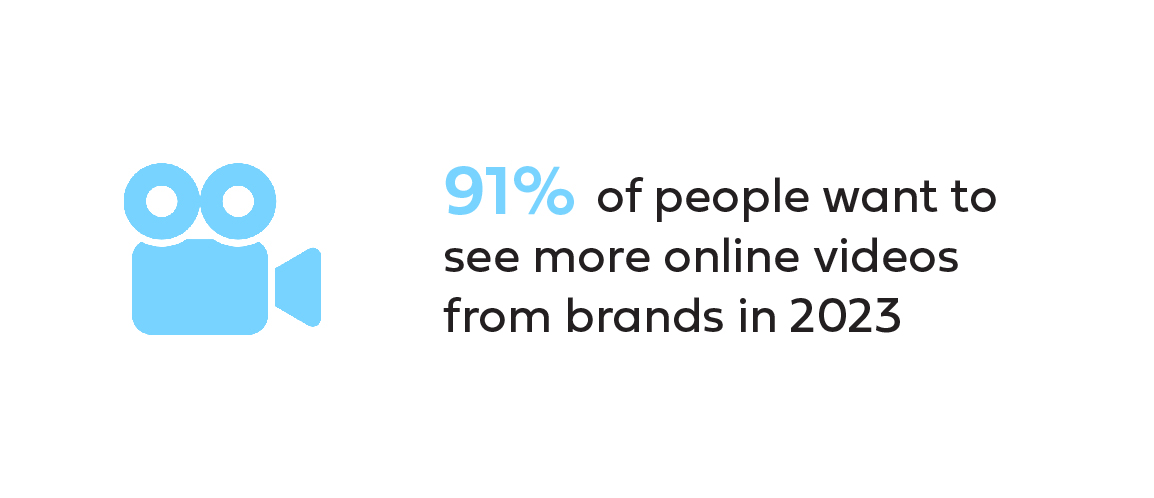 Landing Page Stats-10