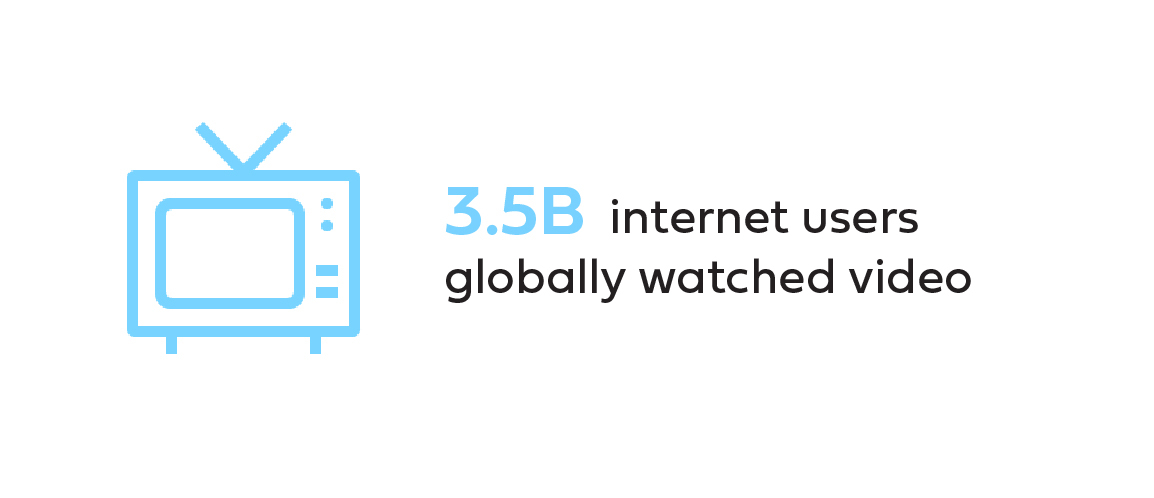 Landing Page Stats-18